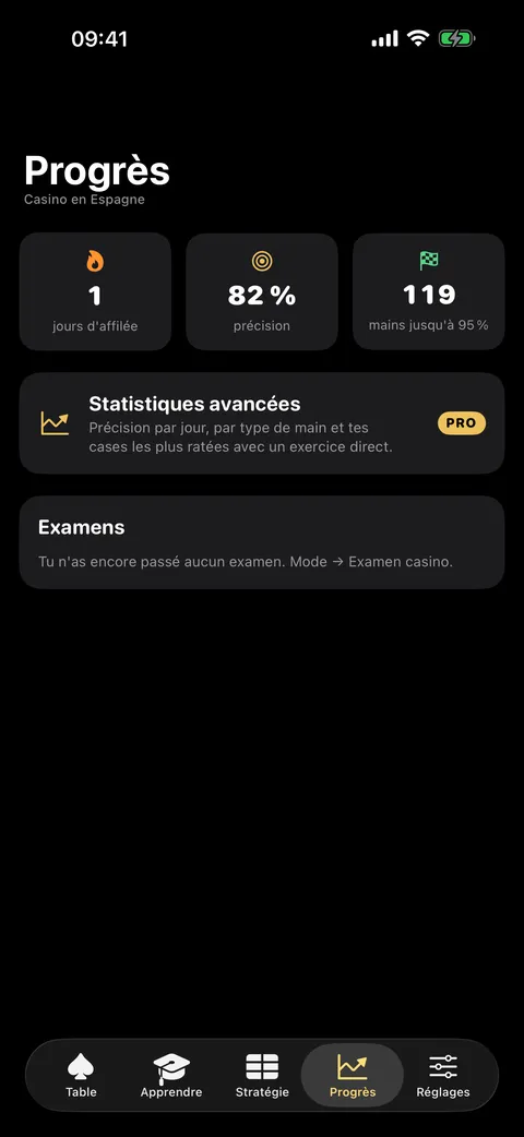 Écran de progression de Veintiuno avec la précision et les erreurs