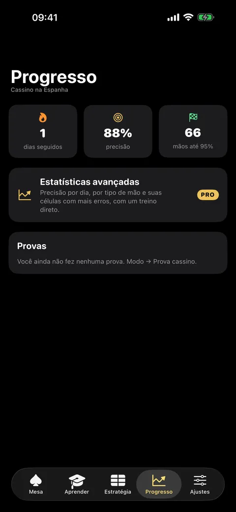 Tela de progresso do Veintiuno com taxa de acertos e erros