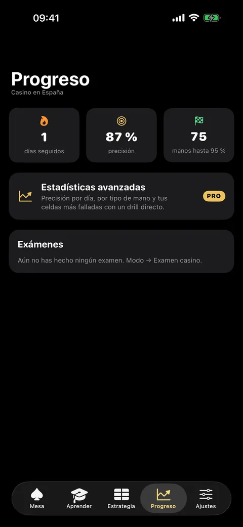 Pantalla de progreso de Veintiuno con la precisión y los errores